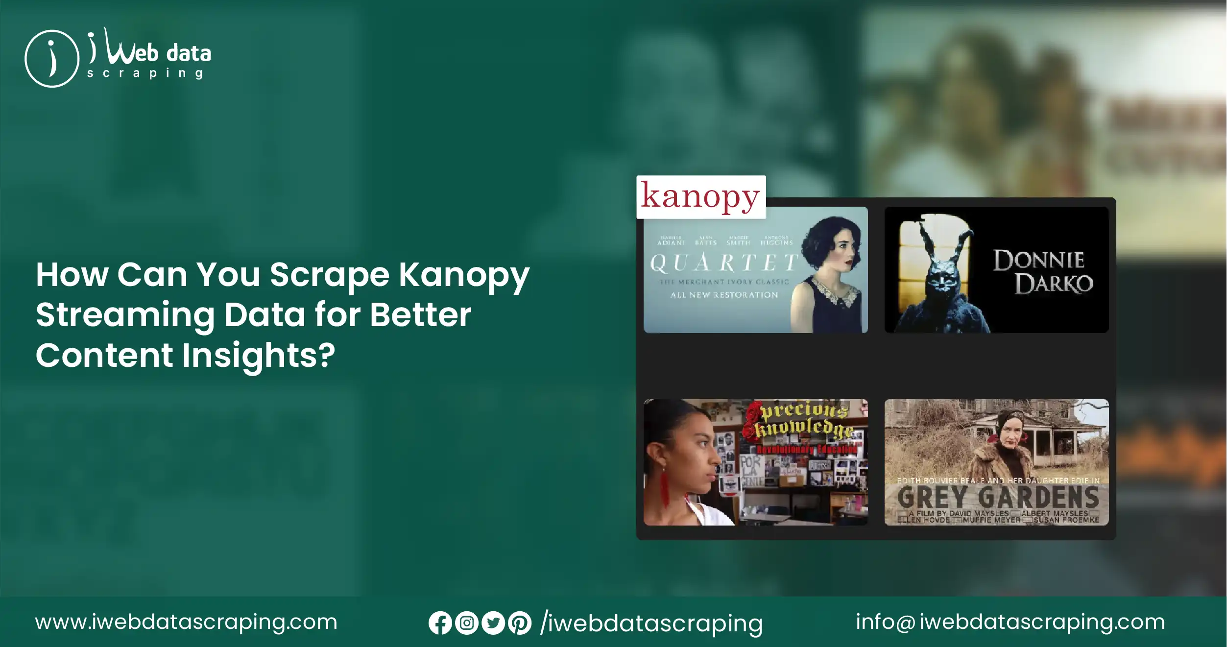 Scrape Kanopy Streaming Data for Better Content Insights